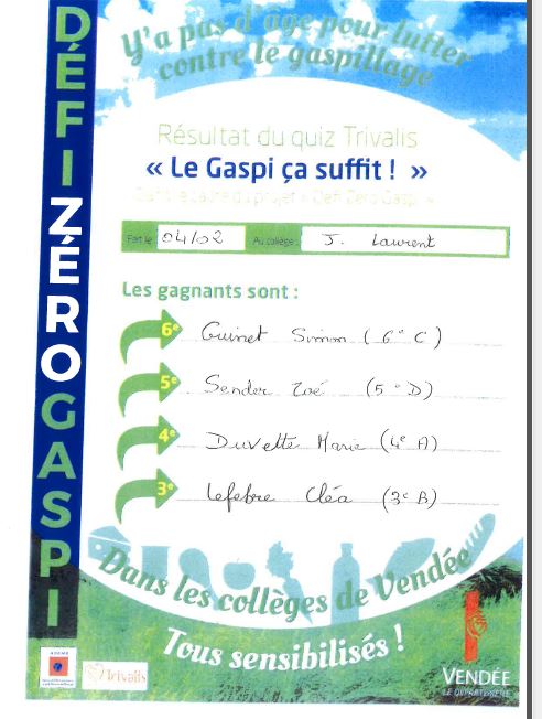 RÉSULTAT DU QUIZZ « LE GASPI CA SUFFIT ! « 